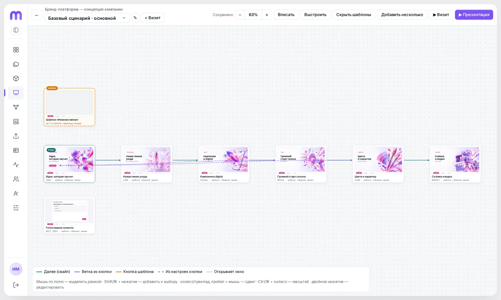 Flow builder