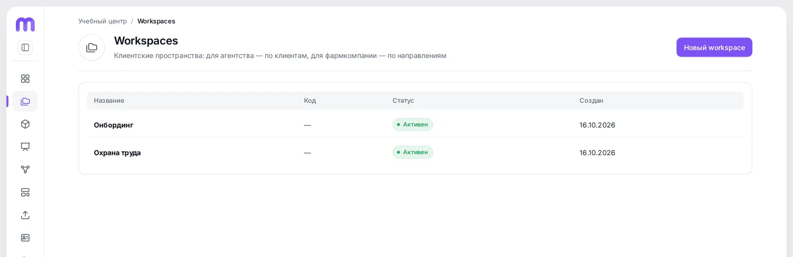 Workspace list